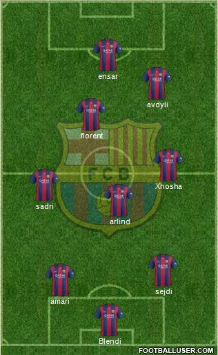 F.C. Barcelona Formation 2015