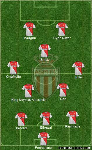 AS Monaco FC Formation 2015