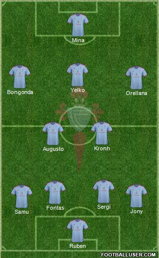 R.C. Celta S.A.D. Formation 2015