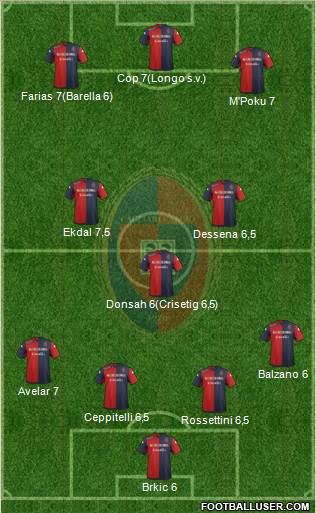 Cagliari Formation 2015
