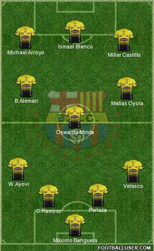 Barcelona SC Formation 2015
