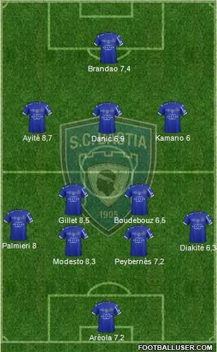 Sporting Club Bastia Formation 2015