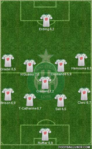 A.S. Saint-Etienne Formation 2015