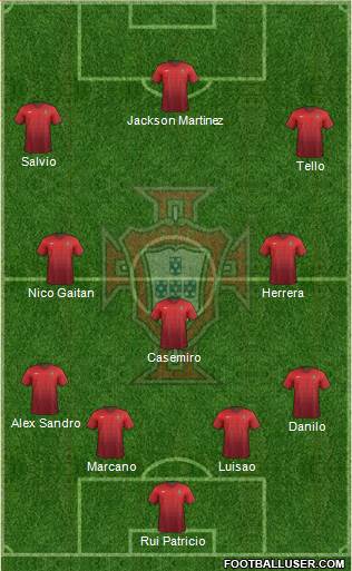Portugal Formation 2015