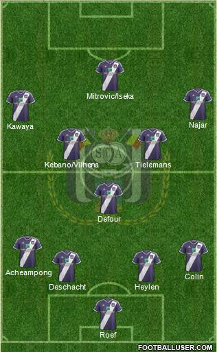 RSC Anderlecht Formation 2015