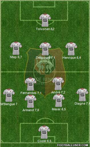 Stade Rennais Football Club Formation 2015