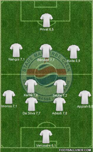 Stade Malherbe Caen Basse-Normandie Formation 2015