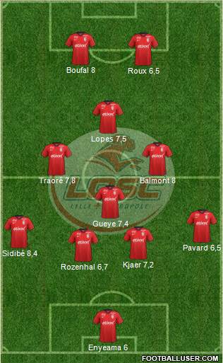 LOSC Lille Métropole Formation 2015