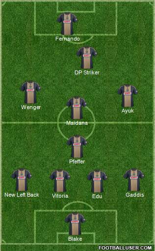 Philadelphia Union Formation 2015