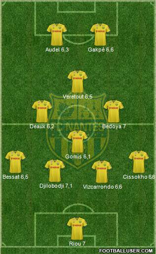 FC Nantes Formation 2015