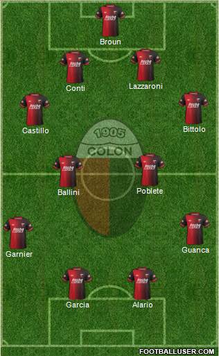 Colón de Santa Fe Formation 2015