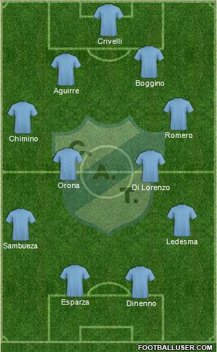 Temperley Formation 2015