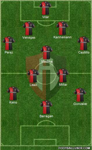 Club Deportivo Atlas Formation 2015