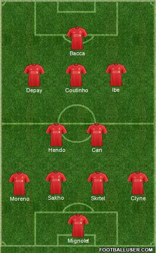 Liverpool Formation 2015