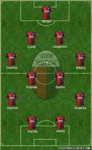Colón de Santa Fe Formation 2015