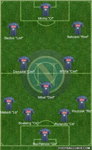 Napoli Formation 2015
