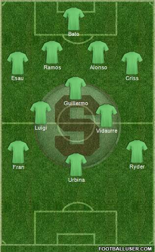 CD Saprissa Formation 2015