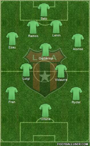 Liga Deportiva Alajuelense football formation