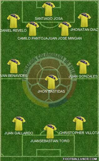 Colombia Formation 2015