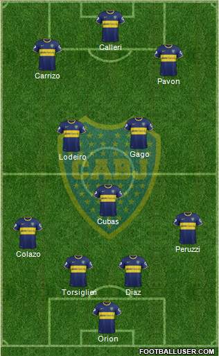 Boca Juniors Formation 2015