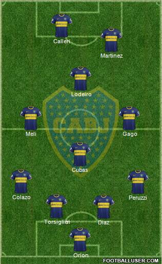 Boca Juniors Formation 2015