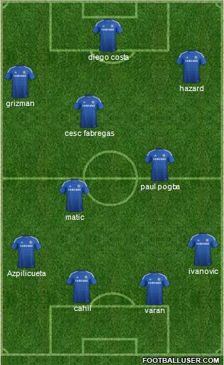 Chelsea Formation 2015