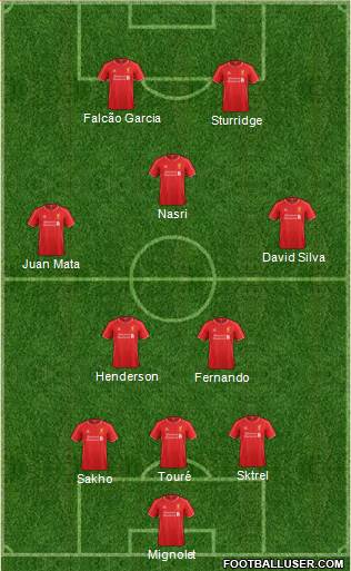 Liverpool Formation 2015