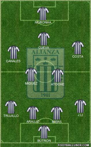 C Alianza Lima Formation 2015