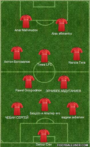 Liverpool Formation 2015