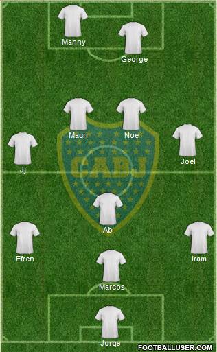 Boca Juniors Formation 2015