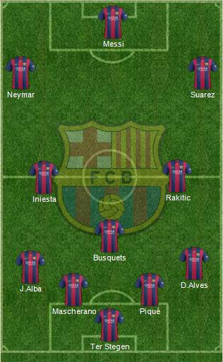 F.C. Barcelona Formation 2015