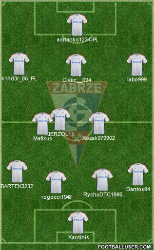 Gornik Zabrze Formation 2015