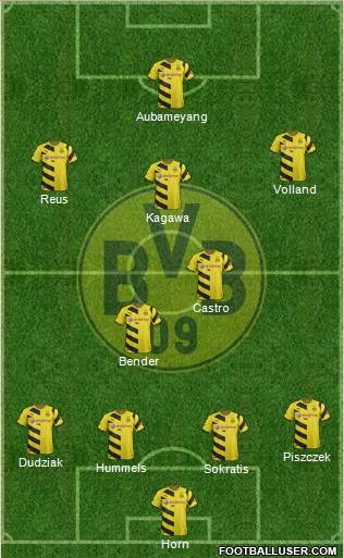 Borussia Dortmund Formation 2015