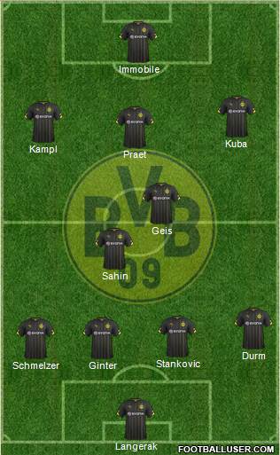 Borussia Dortmund Formation 2015
