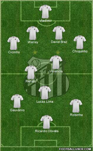Santos FC Formation 2015