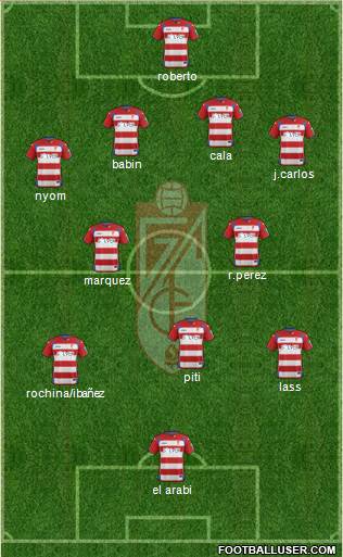 Granada C.F. Formation 2015