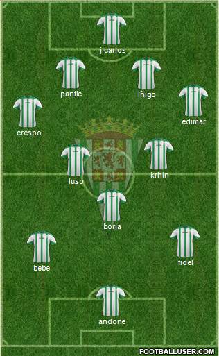 Córdoba C.F., S.A.D. Formation 2015