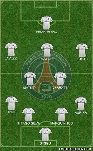 Paris Saint-Germain Formation 2015
