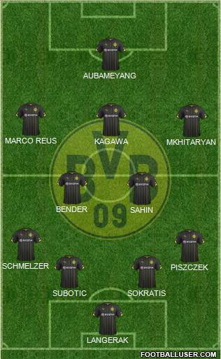 Borussia Dortmund Formation 2015
