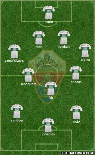 Elche C.F., S.A.D. Formation 2015