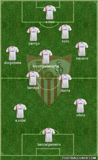 Sevilla F.C., S.A.D. Formation 2015