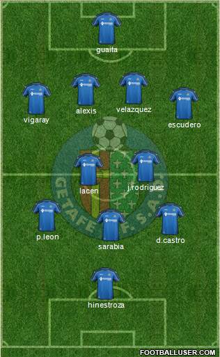 Getafe C.F., S.A.D. Formation 2015
