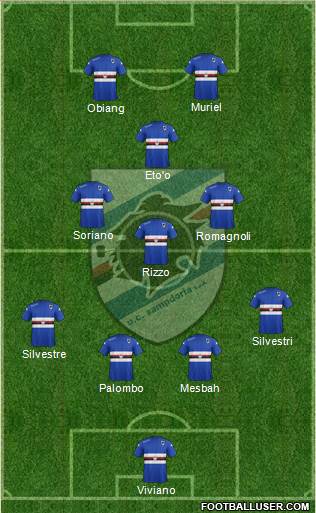 Sampdoria Formation 2015