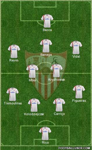 Sevilla F.C., S.A.D. Formation 2015