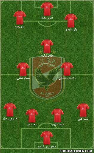 Al-Ahly Sporting Club Formation 2015