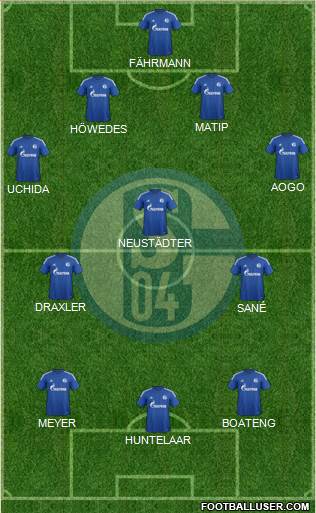 FC Schalke 04 Formation 2015