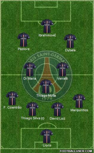 Paris Saint-Germain Formation 2015