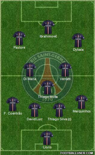 Paris Saint-Germain Formation 2015