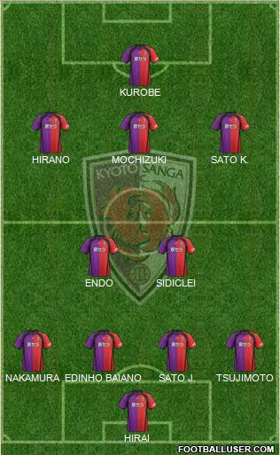 Kyoto Sanga Formation 2015
