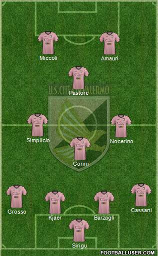 Città di Palermo Formation 2015